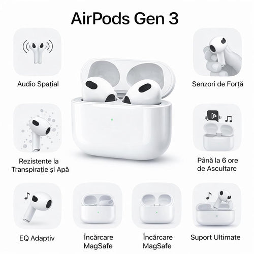 Airpods gen 3